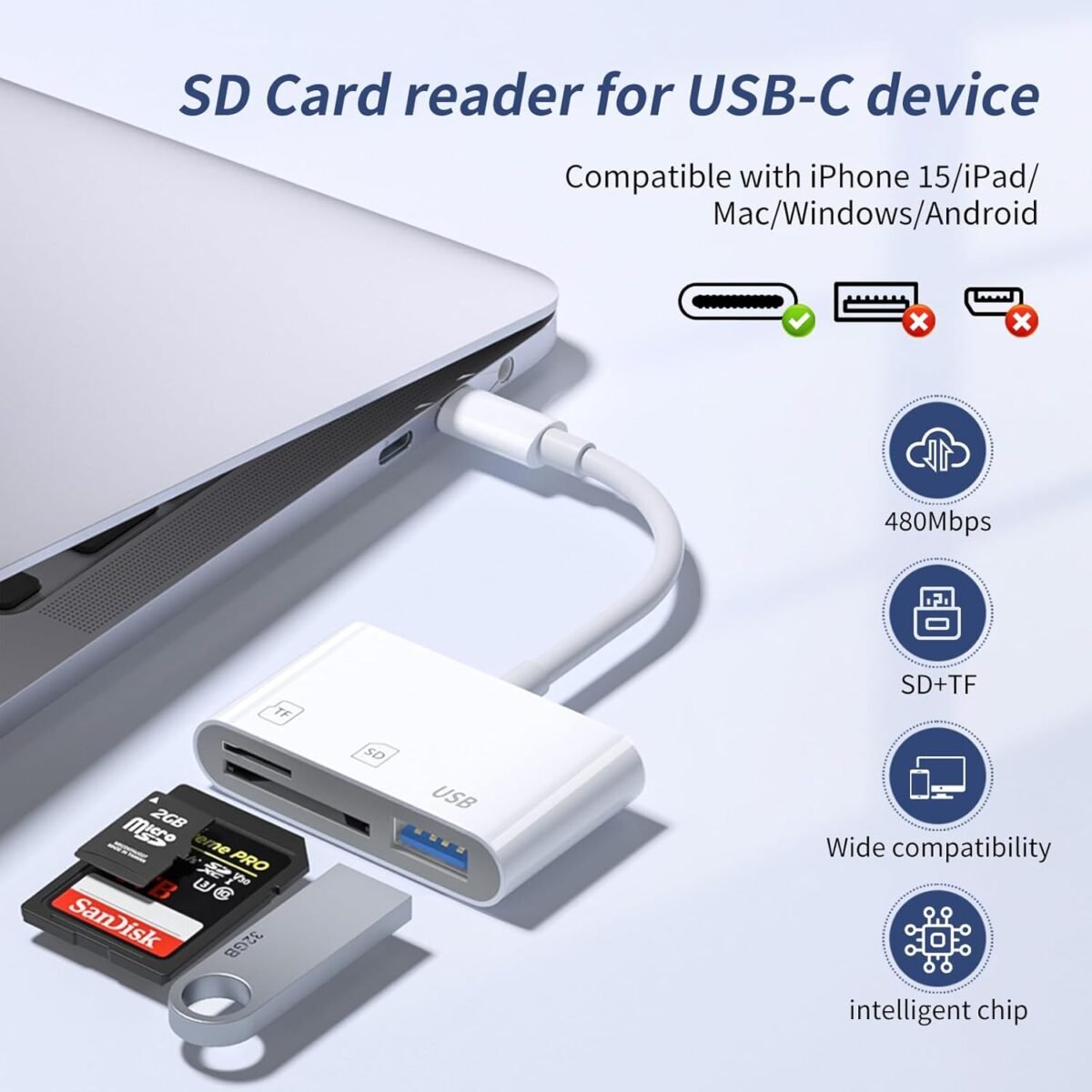 1754621075 usb c sd card reader，sd card reader usb c for iphone 15 16ipadmacla.jpg