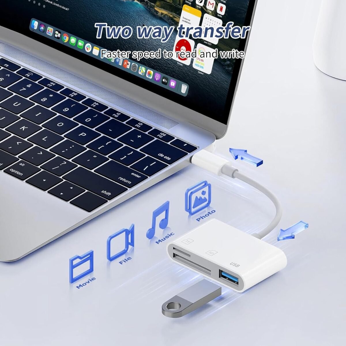 1754621078 usb c sd card reader，sd card reader usb c for iphone 15 16ipadmacla.jpg
