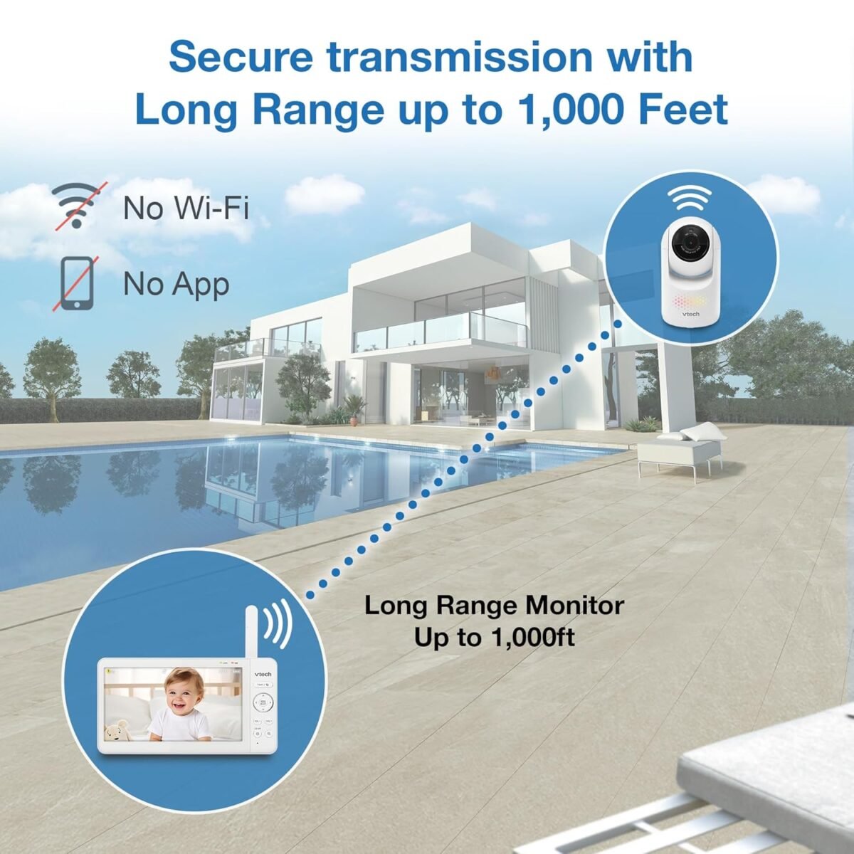 1754704041 vtech 2025 upgrade baby monitor with 7 ips screen pan tilt zoom cam.jpg
