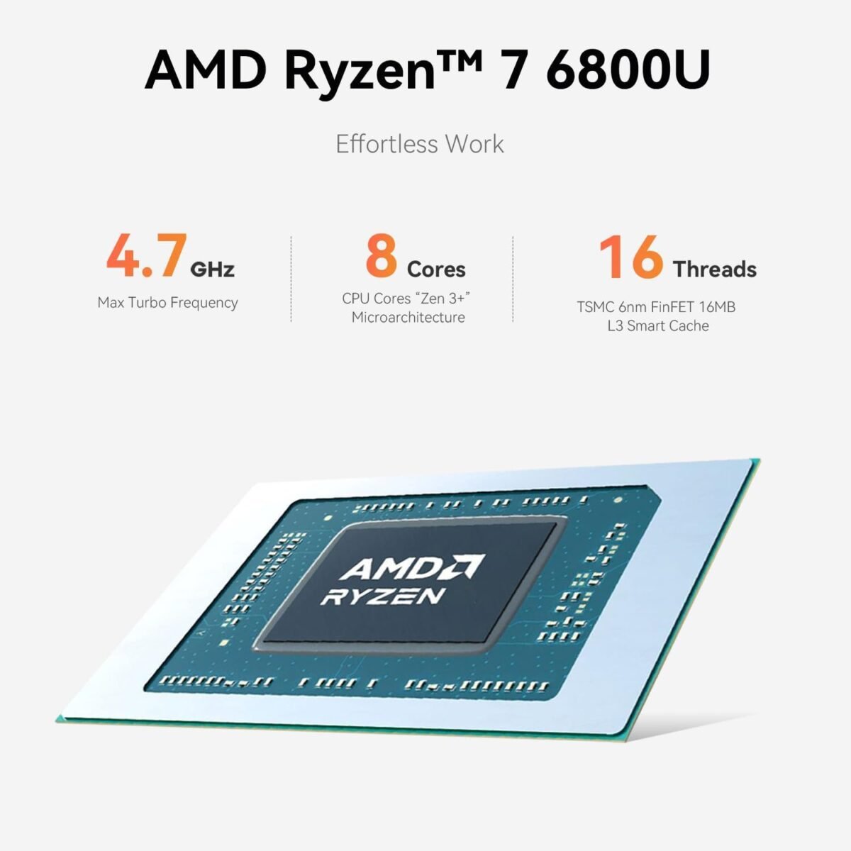 1754709765 beelink eqr6 mini pc amd ryzen 7 6800uup to 4.7ghz 8c16t mini com.jpg