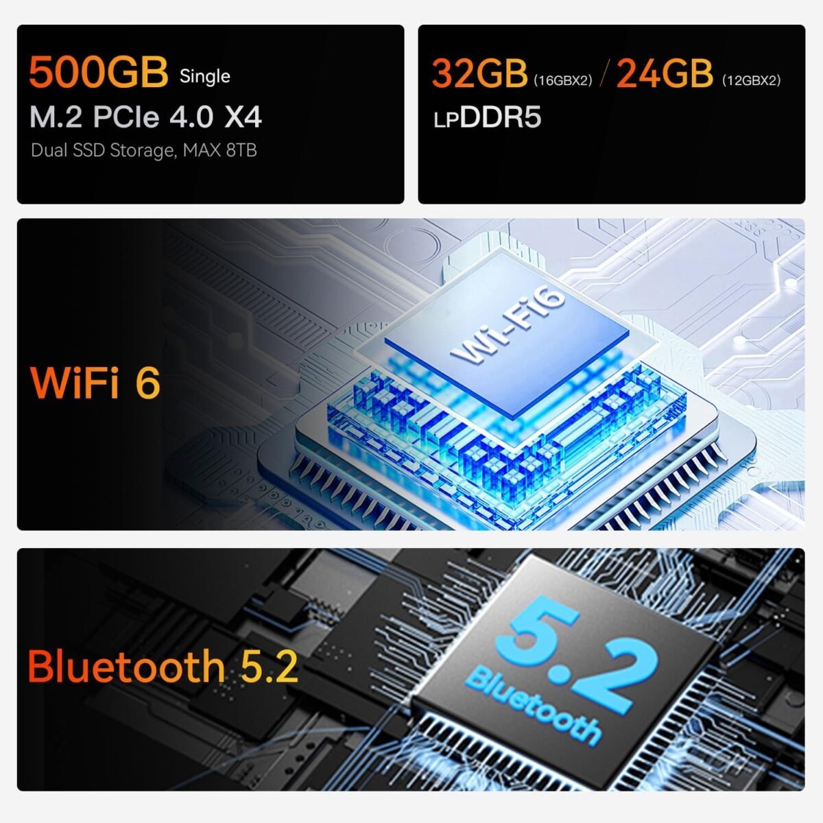 1754709766 beelink eqr6 mini pc amd ryzen 7 6800uup to 4.7ghz 8c16t mini com.jpg