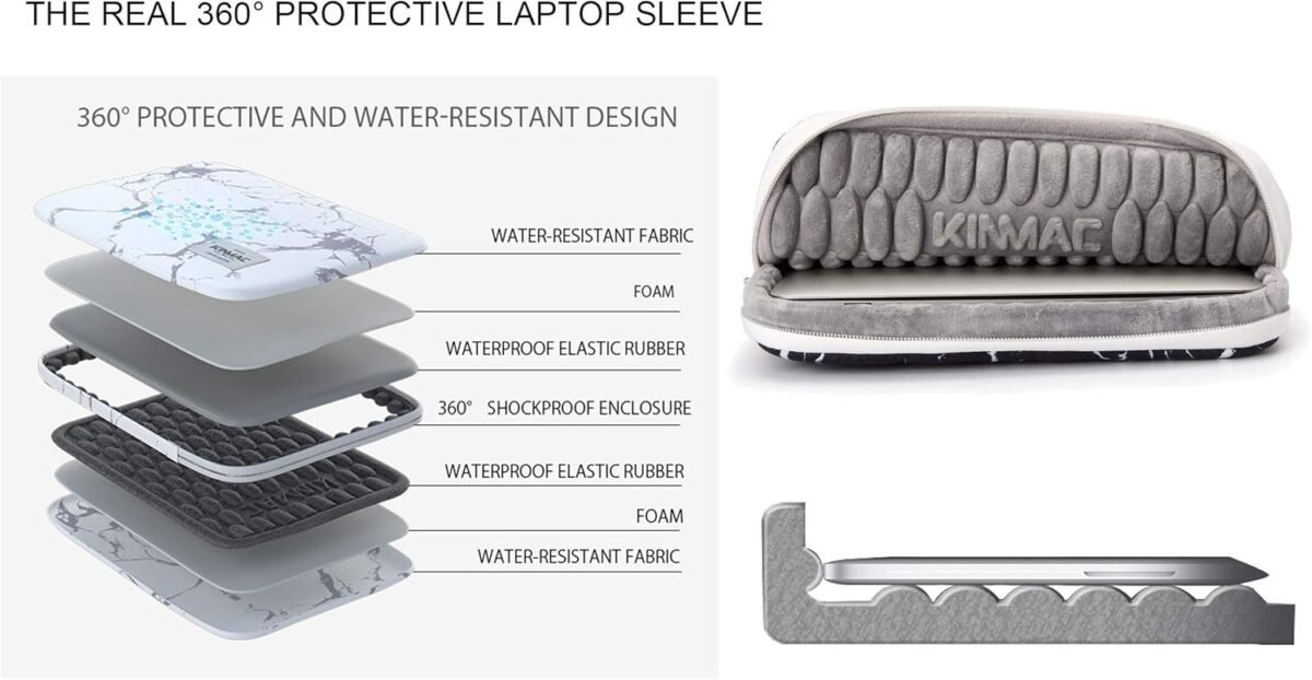 1754711386 kinmac 360° protective laptop sleeve case bag cover with handle for ma.jpg
