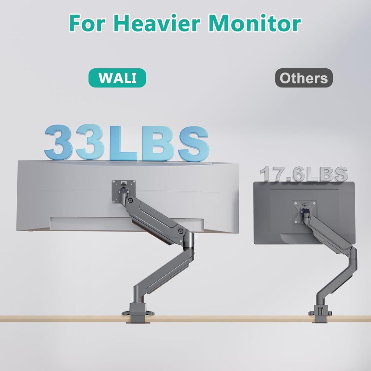 1754787483 wali ultrawide monitor arm for 13 to 49 inch heavy duty curved screens.jpg