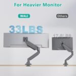 1754787483 wali ultrawide monitor arm for 13 to 49 inch heavy duty curved screens.jpg
