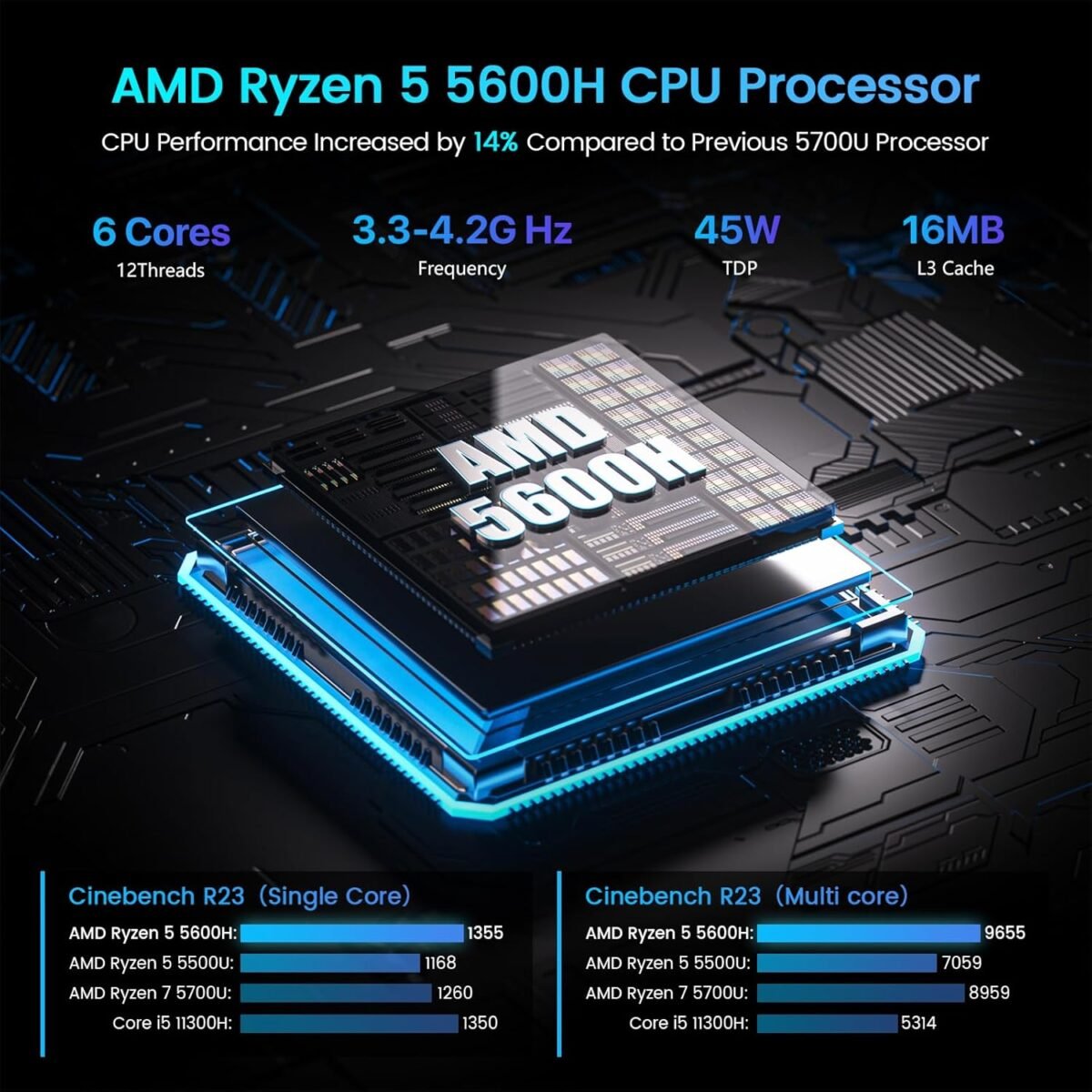 1754796206 peladn wo4 mini gaming pc amd ryzen 5 5600hupgraded 5700u mini com.jpg