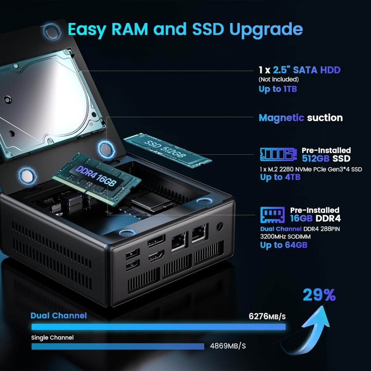 1754796208 peladn wo4 mini gaming pc amd ryzen 5 5600hupgraded 5700u mini com.jpg