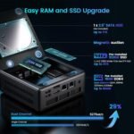 1754796208 peladn wo4 mini gaming pc amd ryzen 5 5600hupgraded 5700u mini com.jpg