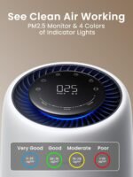 1754806519 air purifiers for home pets effectively filter pet hair odor dander a.jpg