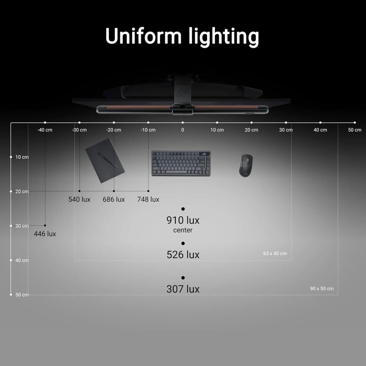 1754873950 asus rog aura monitor light bar alb01 asymmetrical lighting bar 3.jpg
