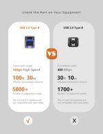 1754892058 50ft usb 3.0 printer cable usb a to usb b cable 5gbps high speed wit.jpg