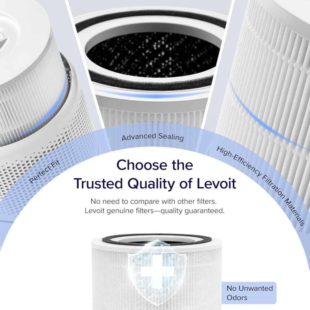 1754892954 levoit genuine core 300 p replacement filter core 300 rf air purifier.jpg