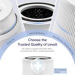 1754892954 levoit genuine core 300 p replacement filter core 300 rf air purifier.jpg