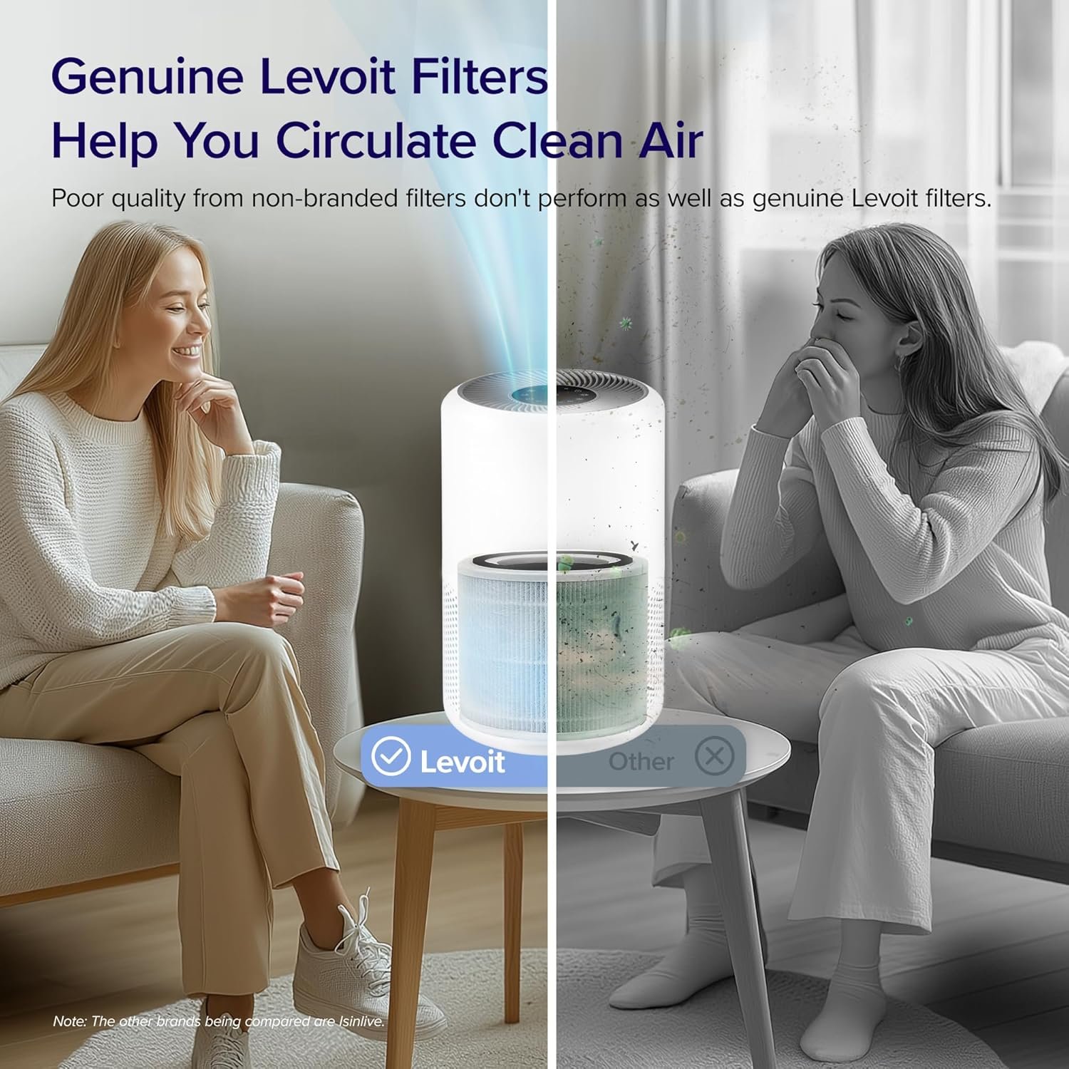 1754892954 levoit genuine core 300 p replacement filter core 300 rf air purifier.jpg