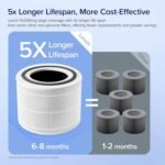 1754892955 levoit genuine core 300 p replacement filter core 300 rf air purifier.jpg