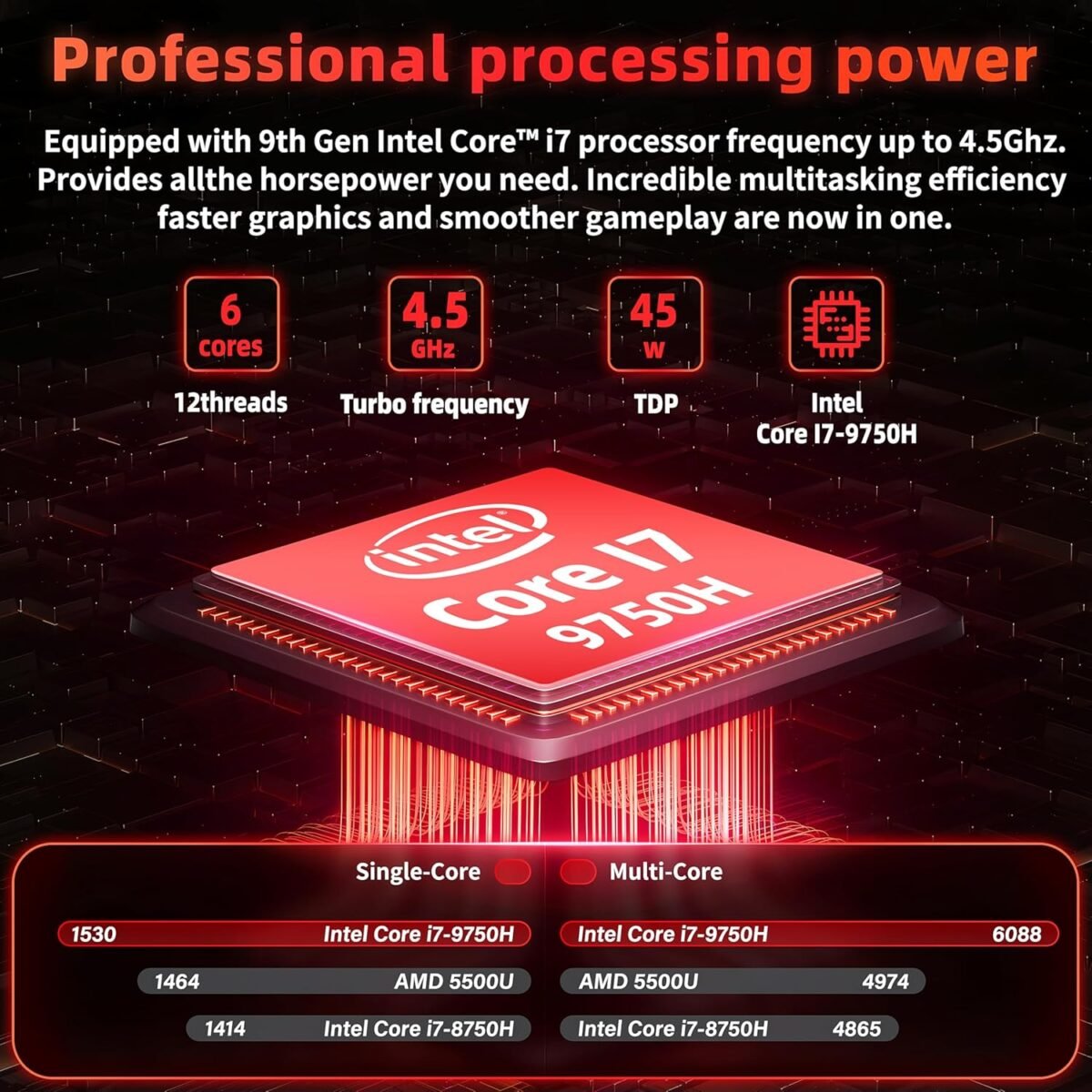 1754957065 15.6gaming laptop intel core i7 9750h 6c12t 16gb ddr4 ram 1tb nvm.jpg