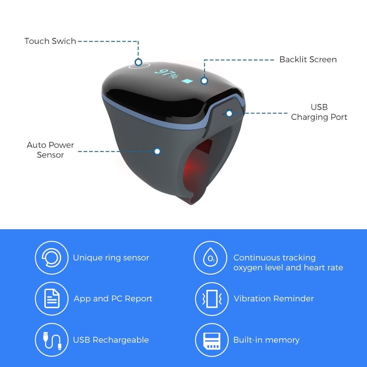 1754964082 wellue o2ring pulse oximter bluetooth spo2 blood oxygen saturation mo.jpg