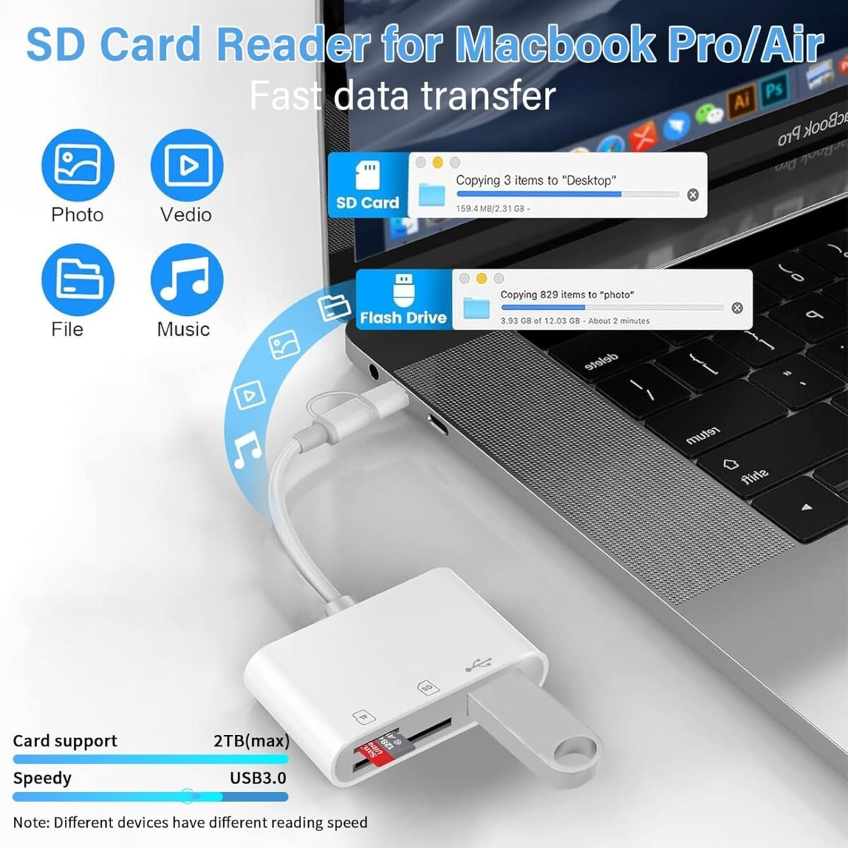 1754967120 sd card reader for iphone ipad mac lightning usb c dual interface m.jpg
