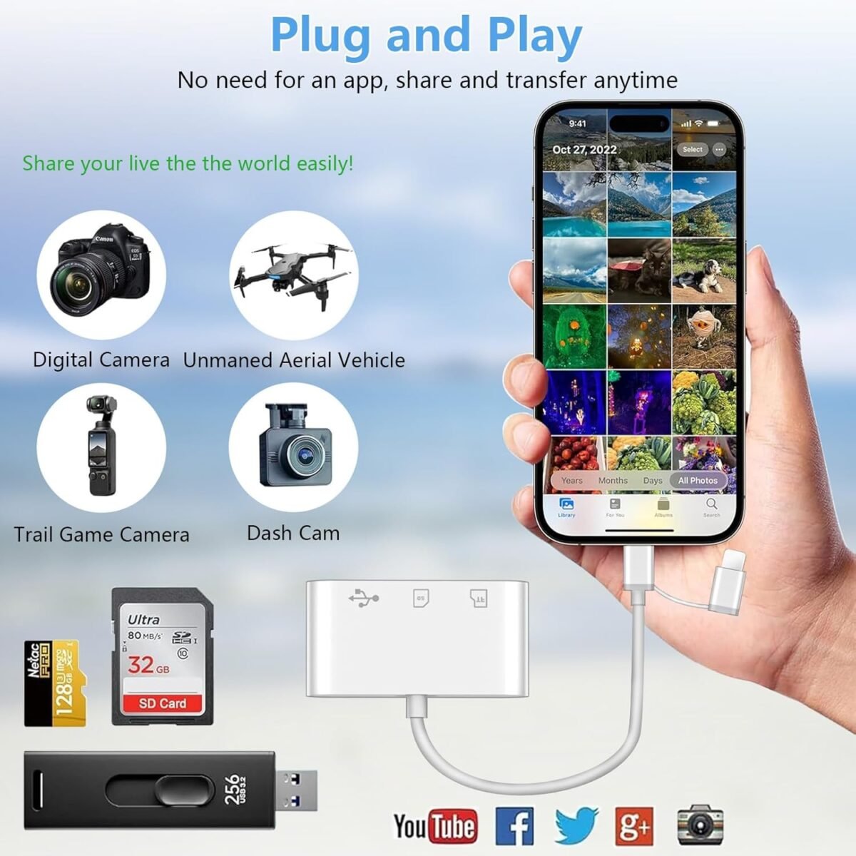 1754967121 sd card reader for iphone ipad mac lightning usb c dual interface m.jpg