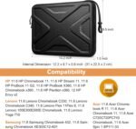 1754971054 sithon hard shell laptop sleeve case for 11.6 inch chromebook shock a.jpg