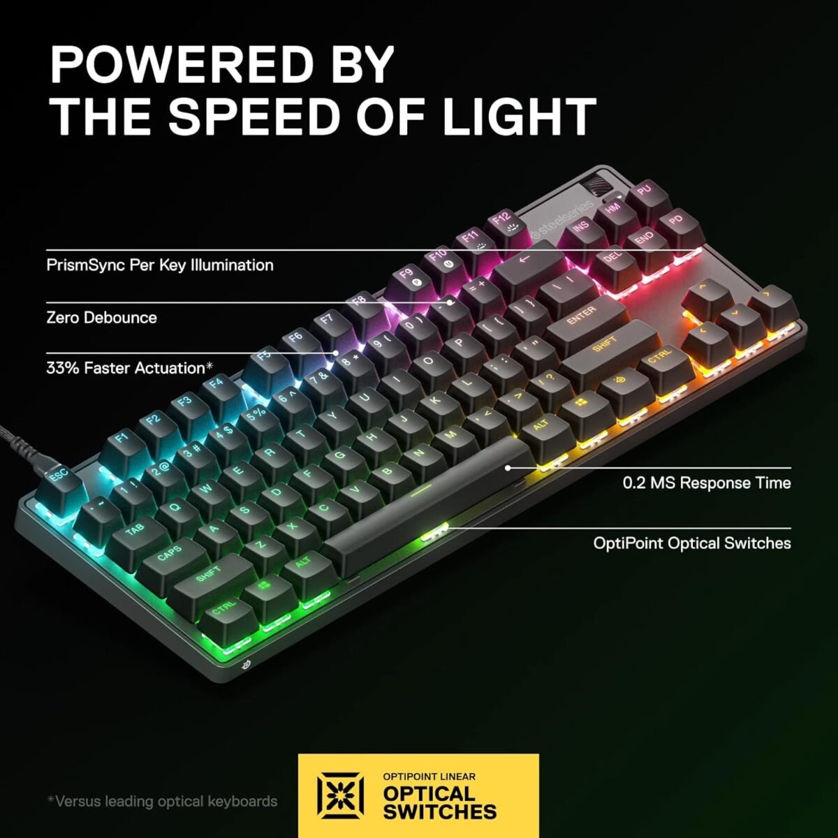 1754975232 steelseries new apex 9 tkl – hotswap optical mini keyboard – tkl espor.jpg