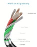 1754978627 33ft usb 3.0 printer cable usb a to usb b cable 5gbps high speed wit.jpg