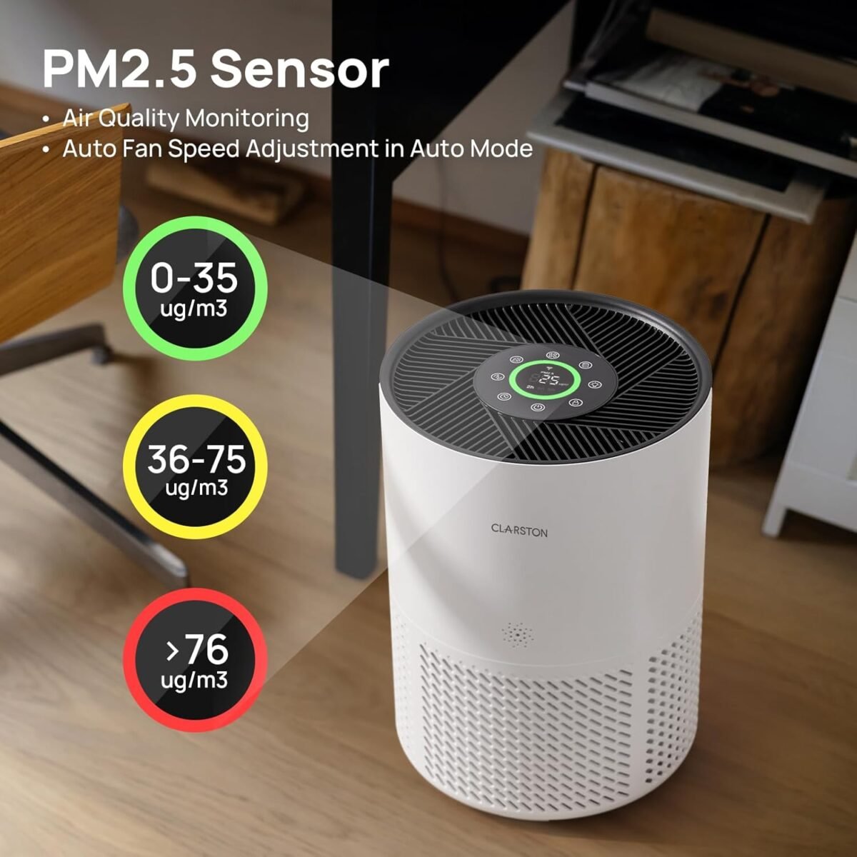1754979451 air purifiers for home lagre room up to 1950 sq ft coverage with air q.jpg