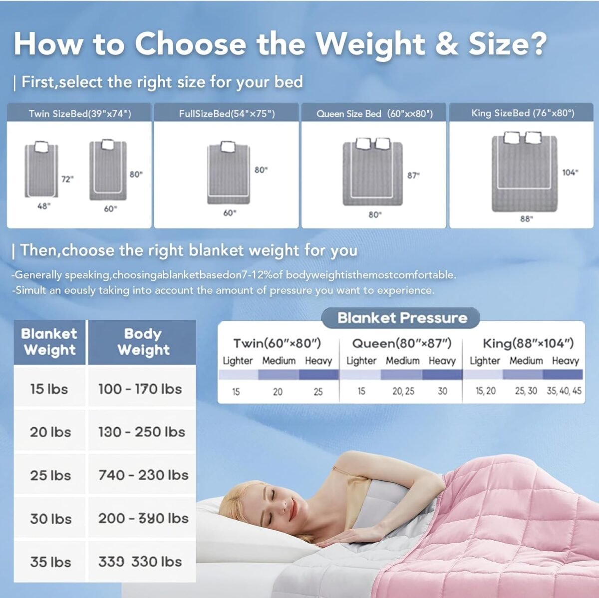 1755039368 topcee weighted blanket for adults 15lbs 48x72 minky dots heavy b.jpg