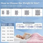 1755039368 topcee weighted blanket for adults 15lbs 48x72 minky dots heavy b.jpg