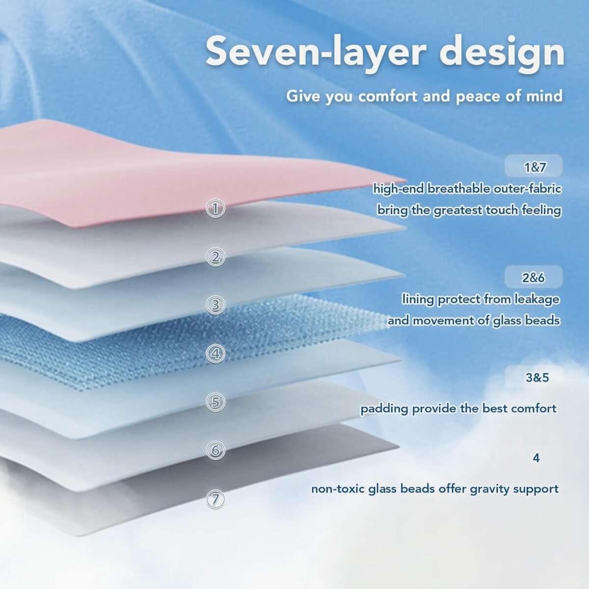 1755039369 topcee weighted blanket for adults 15lbs 48x72 minky dots heavy b.jpg