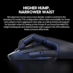 1755051127 pulsar gaming gears x2h es wireless gaming mouse symmetrical optic.jpg