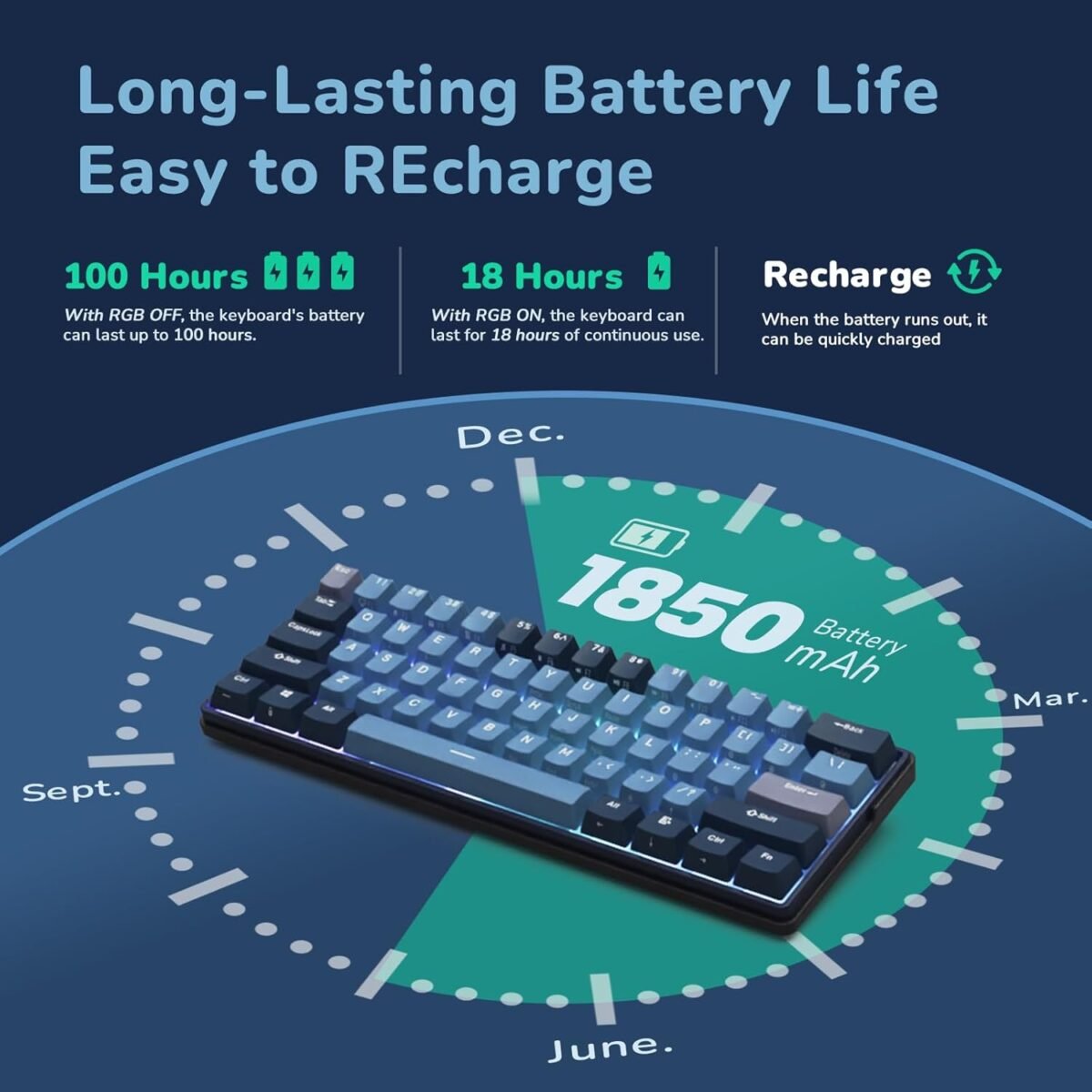 1755062026 rk royal kludge rk61 plus wireless mechanical keyboard 60 percent ga.jpg
