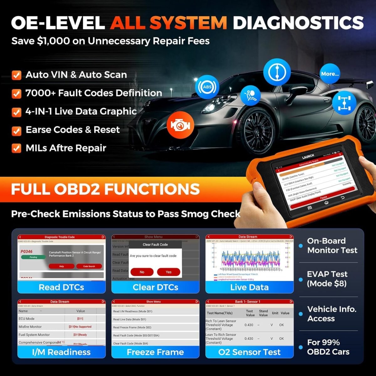 1755063555 launch creader elite v2.0 for bmw obd2 scanner full system diagnostic.jpg