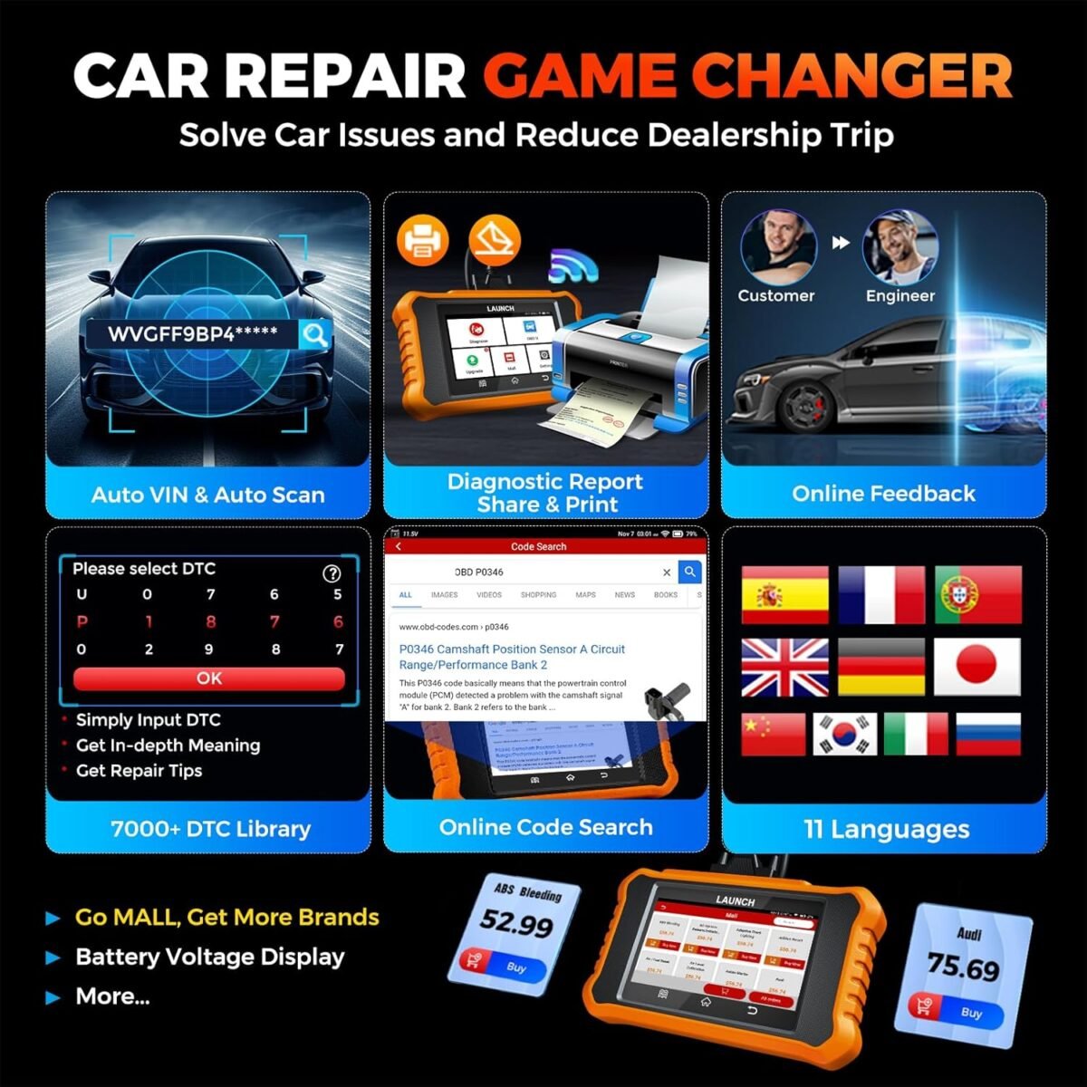 1755063558 launch creader elite v2.0 for bmw obd2 scanner full system diagnostic.jpg