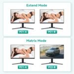 1755135047 kvm switches hdmi matrix 2 monitors 2 computers edid emulator 2k 144hz.jpg