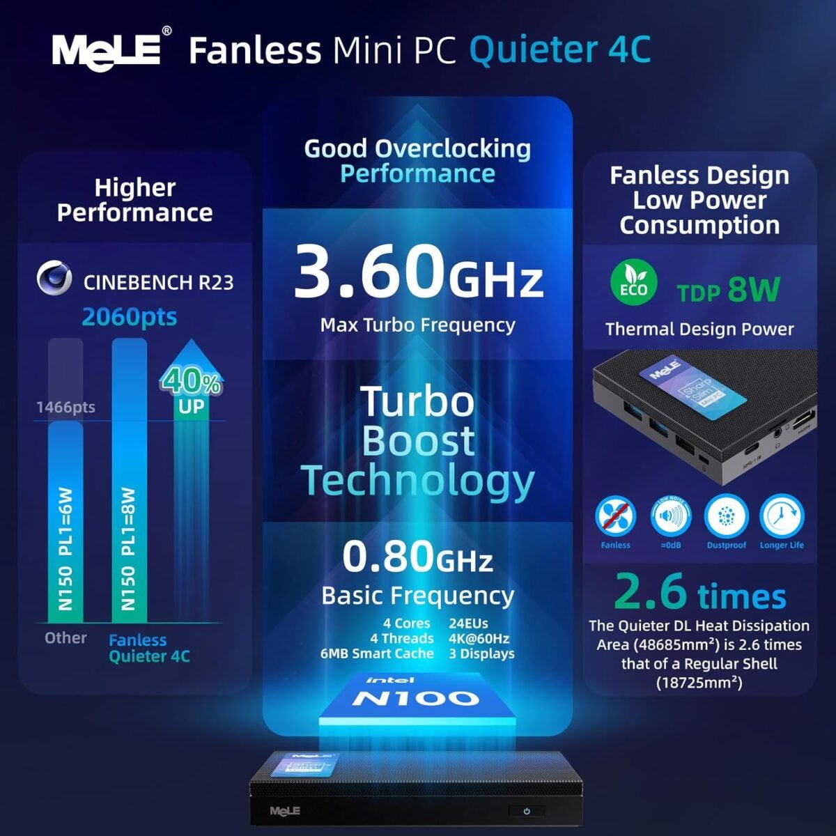 1755142415 mele quieter4c fanless mini pc 32gb ram 512gb storage micro pc twin la.jpg