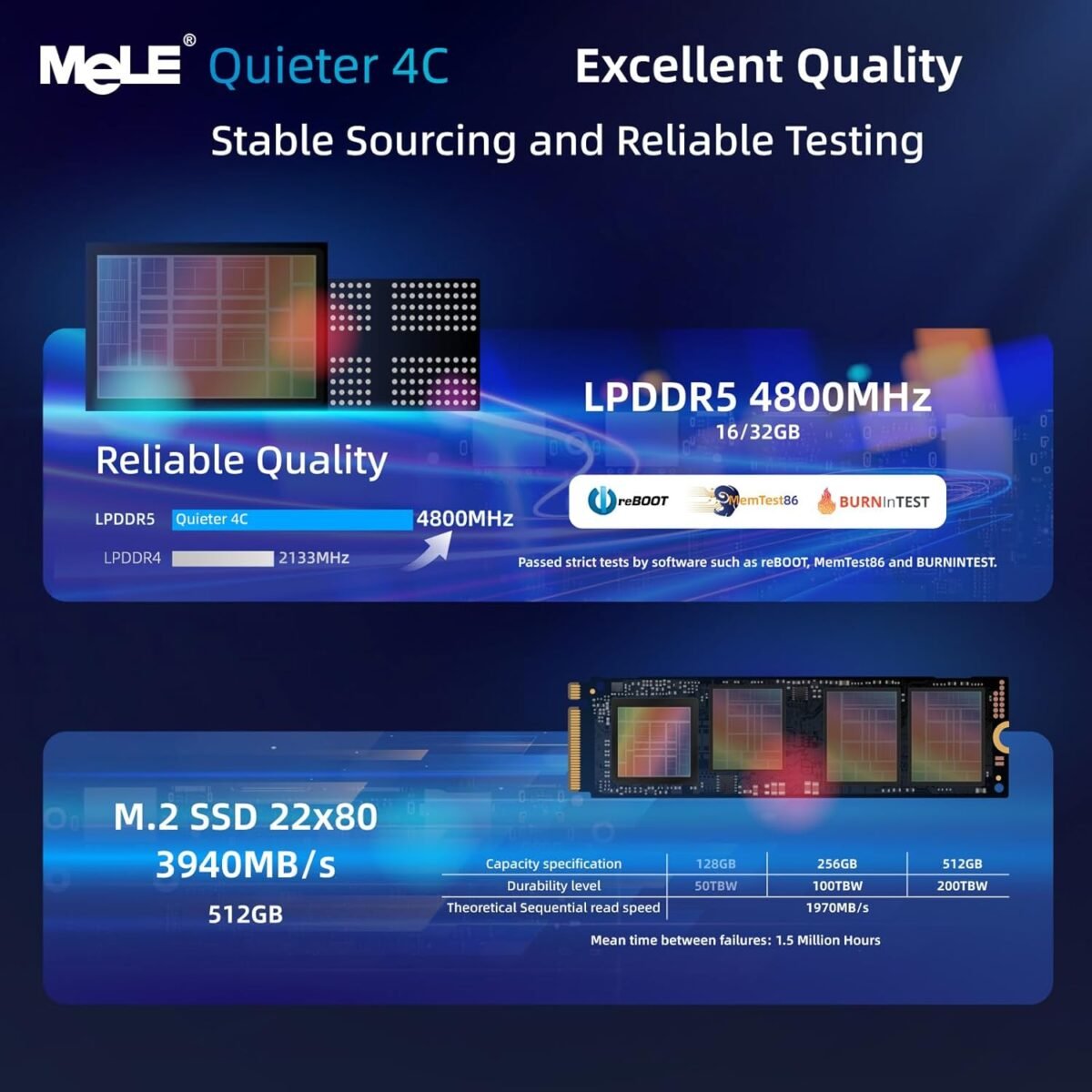 1755142416 mele quieter4c fanless mini pc 32gb ram 512gb storage micro pc twin la.jpg