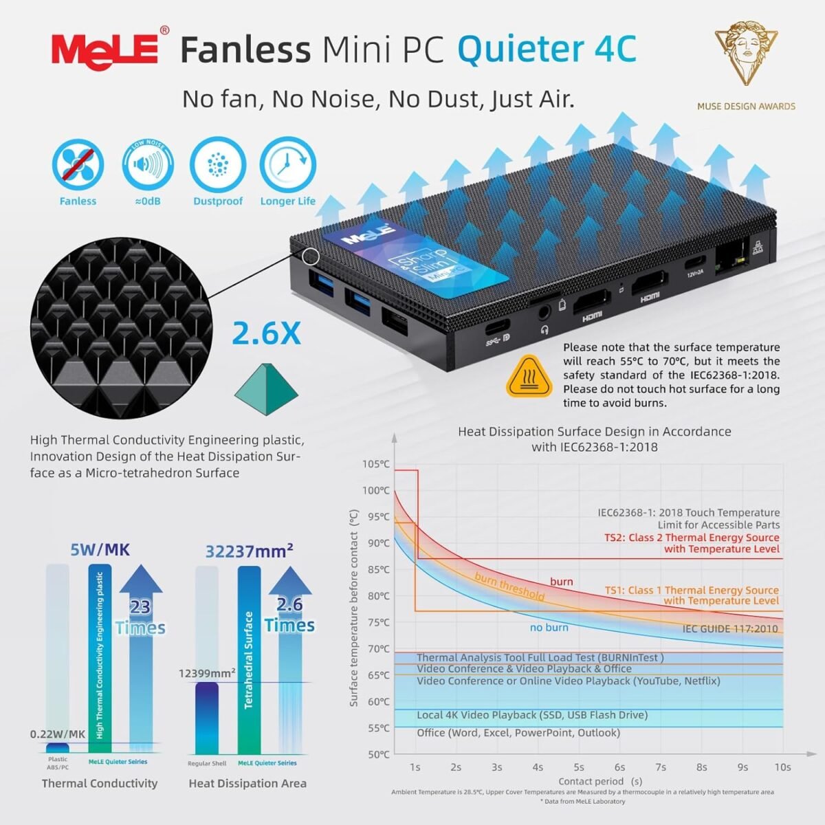 1755142417 mele quieter4c fanless mini pc 32gb ram 512gb storage micro pc twin la.jpg
