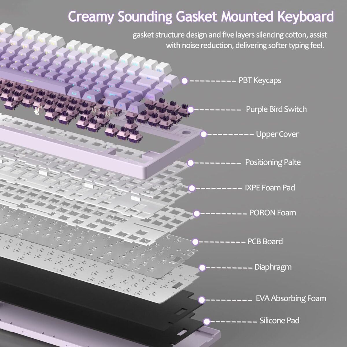 1755148523 magegee light75 wireless creamy keyboard gasket structure hot swappab.jpg