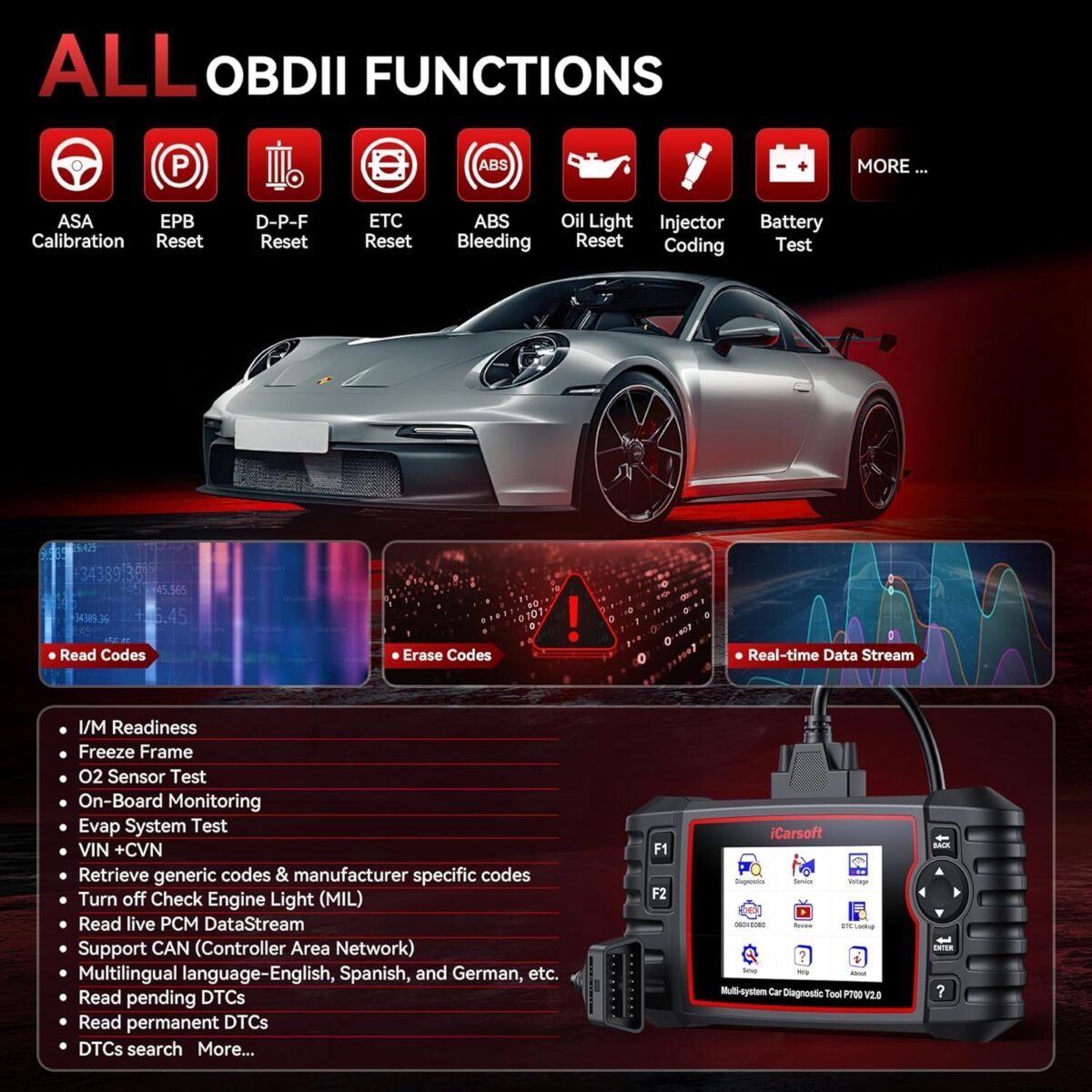 1755150086 icarsoft auto diagnostic scanner p700 v2.0 for porsche with enginetra.jpg