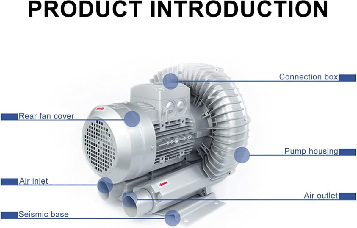 1755212325 industrial regenerative blower 550w 220v380v vortex blower high eff.jpg