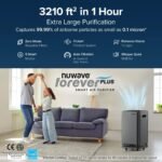 1755239326 nuwave forever plus air purifier for home with washable filter massiv.jpg