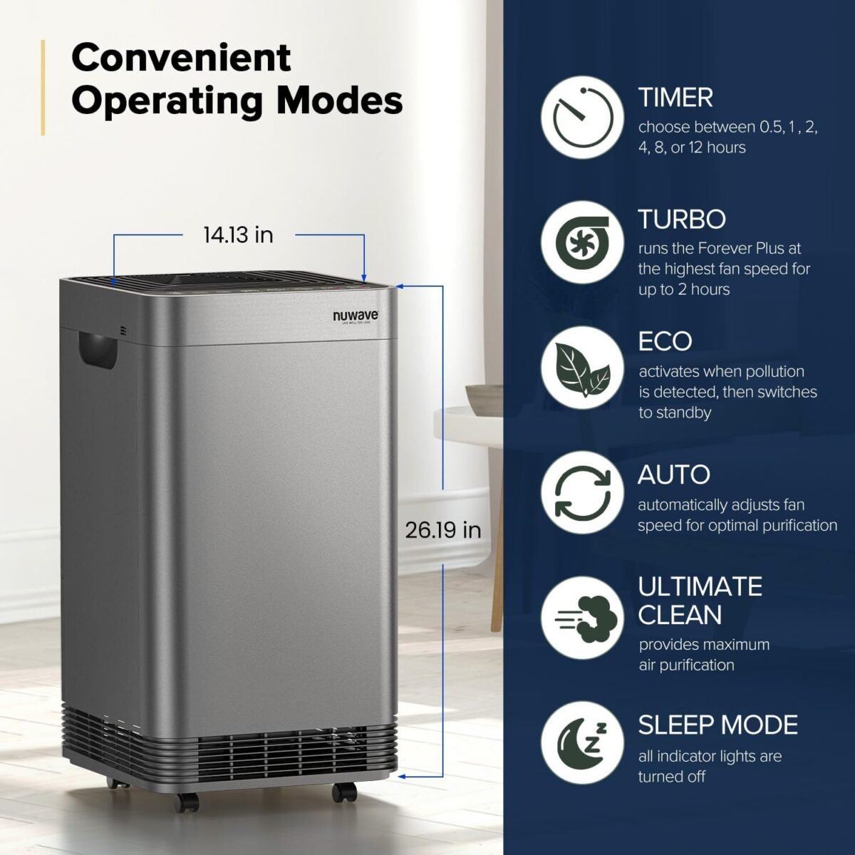 1755239327 nuwave forever plus air purifier for home with washable filter massiv.jpg