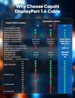 1755308282 capshi 8k 4k displayport cable 1.4 10ft dp cord vesa certified 8k@6.jpg