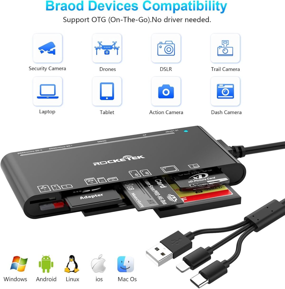 1755313303 memory stick pro duo adapter for iphoneusb cpc sdtfcfmsxd pict.jpg