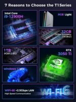 1755320221 t1 mini gaming pc core i9 12900hrtx 3050ti 8gb gddr6 mini desktop ga.jpg