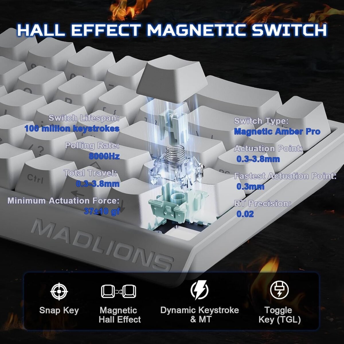 1755494547 yunzii x madlions mad68 he rapid trigger wired magnetic mechanical gam.jpg