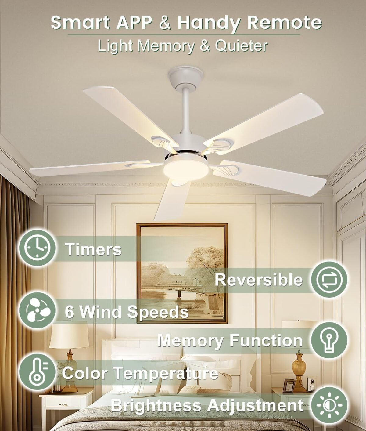 1755558488 ceiling fans with lights52 inch ceiling fan with light and remoterev.jpg