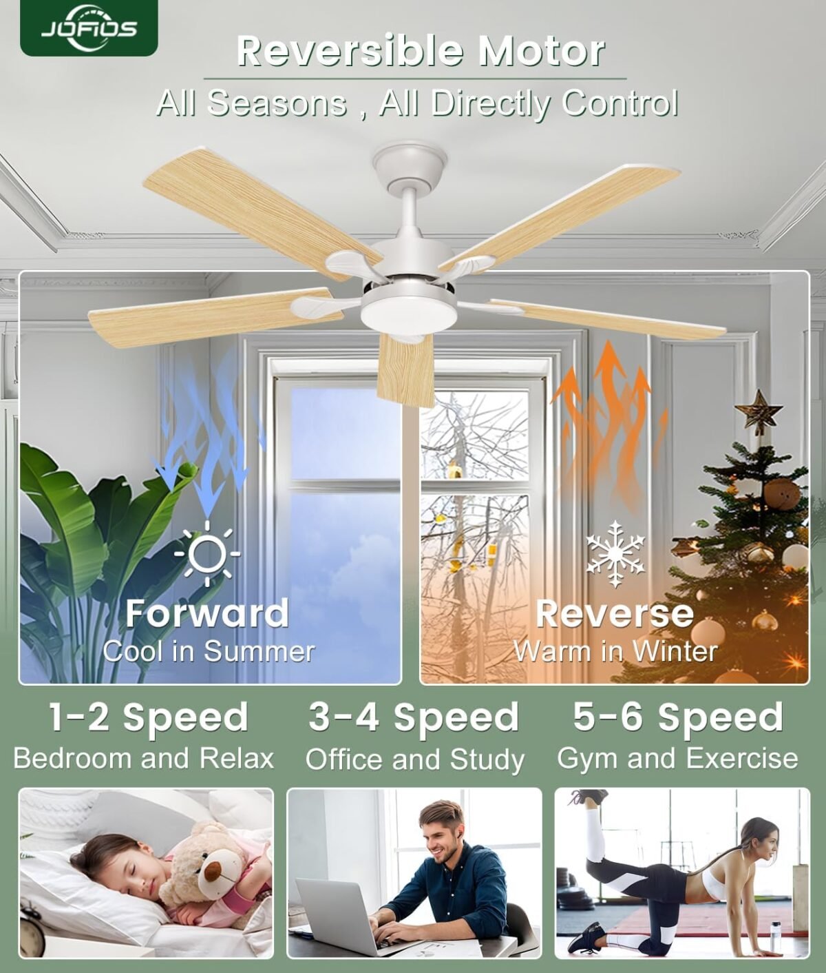 1755558491 ceiling fans with lights52 inch ceiling fan with light and remoterev.jpg