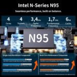 1755563296 gaming laptop 15.6 fhd display intel n95 quad core up to 3.4ghz 16g.jpg