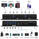 1755567822 8k@60hz dp kvm switch 2 monitors 2 computers usb 3.0 kvm switch dual.jpg